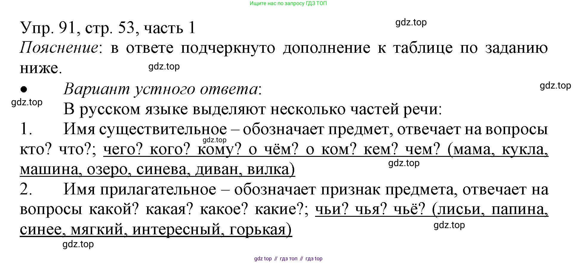 ГДЗ Русский язык, 3 класс Учебник, авторы: Канакина Валентина Павловна, Горецкий Всеслав Гаврилович, издательство Просвещение, Москва, 2023, белого цвета, Часть 1, страница 53, номер 91, Решение