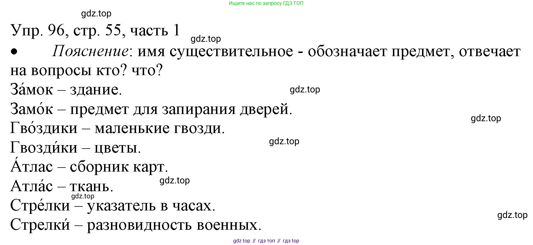 ГДЗ Русский язык, 3 класс Учебник, авторы: Канакина Валентина Павловна, Горецкий Всеслав Гаврилович, издательство Просвещение, Москва, 2023, белого цвета, Часть 1, страница 55, номер 96, Решение
