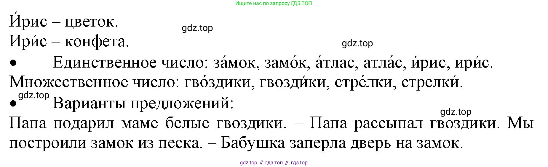 ГДЗ Русский язык, 3 класс Учебник, авторы: Канакина Валентина Павловна, Горецкий Всеслав Гаврилович, издательство Просвещение, Москва, 2023, белого цвета, Часть 1, страница 55, номер 96, Решение (продолжение 2)