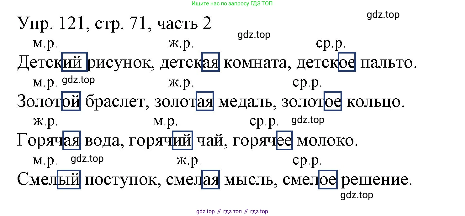 ГДЗ Русский язык, 3 класс Учебник, авторы: Канакина Валентина Павловна, Горецкий Всеслав Гаврилович, издательство Просвещение, Москва, 2023, белого цвета, Часть 2, страница 71, номер 121, Решение
