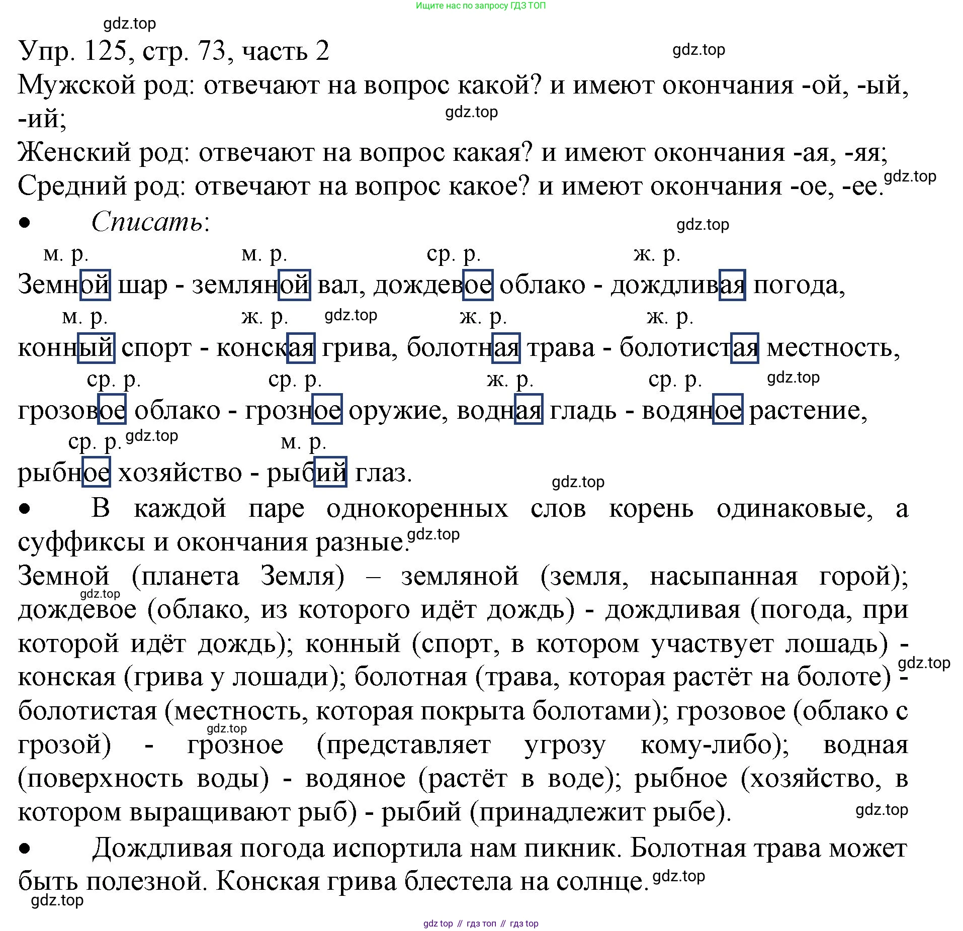 ГДЗ Русский язык, 3 класс Учебник, авторы: Канакина Валентина Павловна, Горецкий Всеслав Гаврилович, издательство Просвещение, Москва, 2023, белого цвета, Часть 2, страница 73, номер 125, Решение