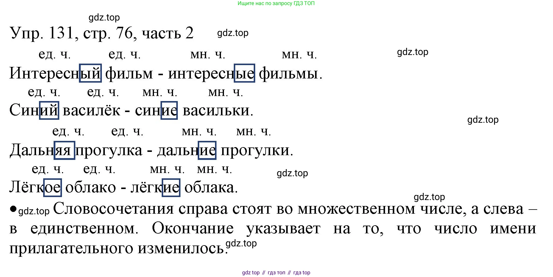 ГДЗ Русский язык, 3 класс Учебник, авторы: Канакина Валентина Павловна, Горецкий Всеслав Гаврилович, издательство Просвещение, Москва, 2023, белого цвета, Часть 2, страница 76, номер 131, Решение
