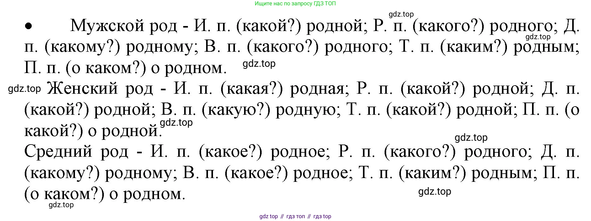 ГДЗ Русский язык, 3 класс Учебник, авторы: Канакина Валентина Павловна, Горецкий Всеслав Гаврилович, издательство Просвещение, Москва, 2023, белого цвета, Часть 2, страница 81, номер 138, Решение (продолжение 2)