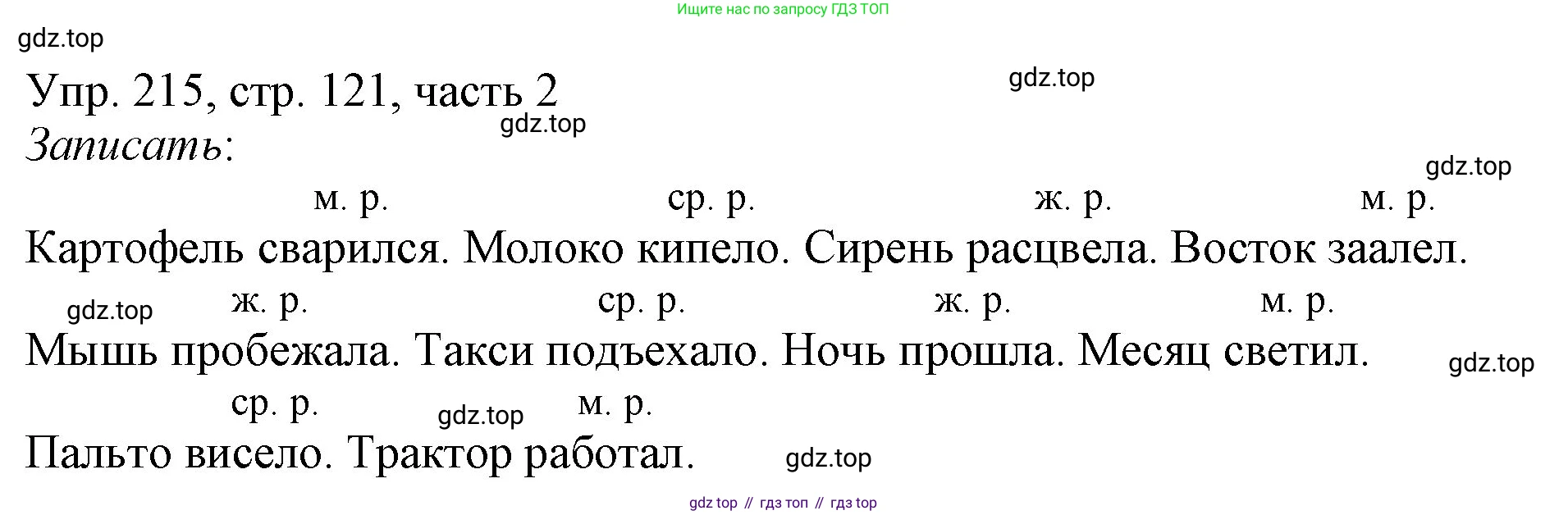 ГДЗ Русский язык, 3 класс Учебник, авторы: Канакина Валентина Павловна, Горецкий Всеслав Гаврилович, издательство Просвещение, Москва, 2023, белого цвета, Часть 2, страница 121, номер 215, Решение
