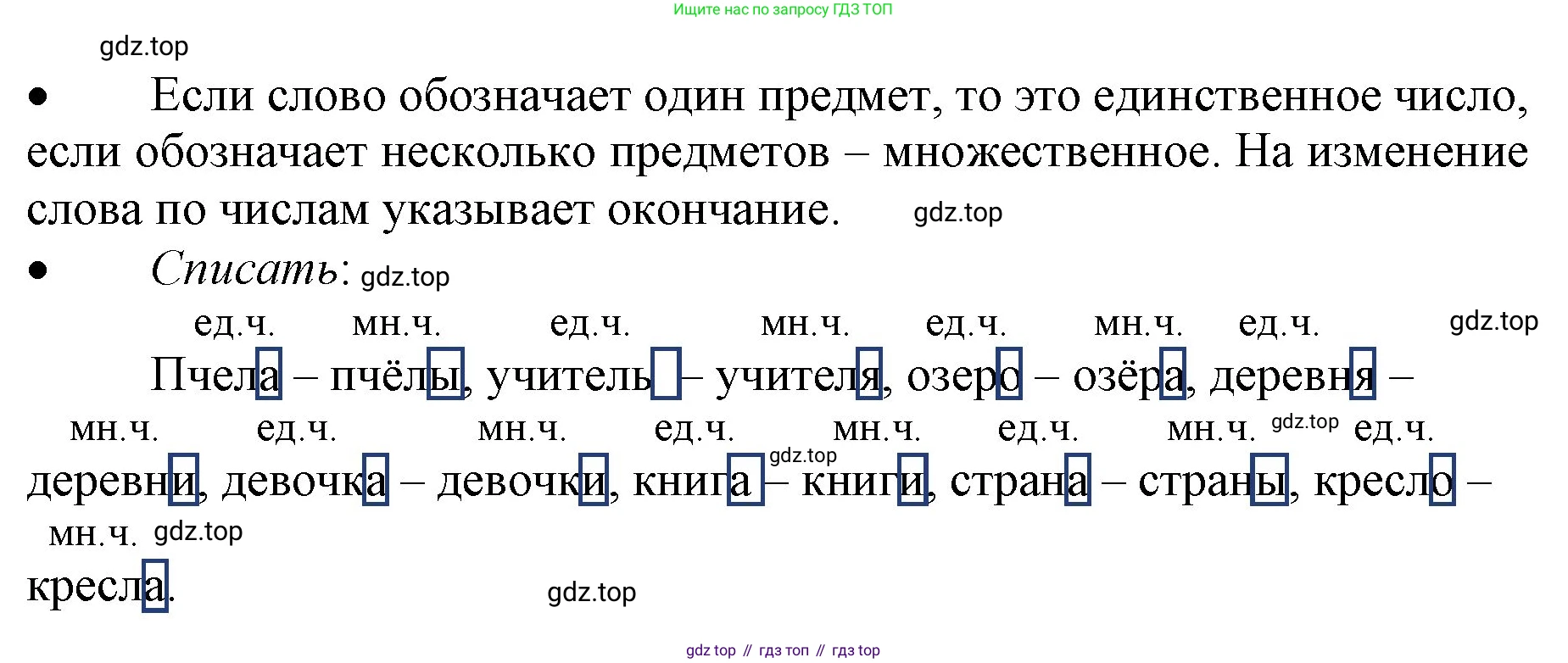 ГДЗ Русский язык, 3 класс Учебник, авторы: Канакина Валентина Павловна, Горецкий Всеслав Гаврилович, издательство Просвещение, Москва, 2023, белого цвета, Часть 2, страница 20, номер 28, Решение (продолжение 2)