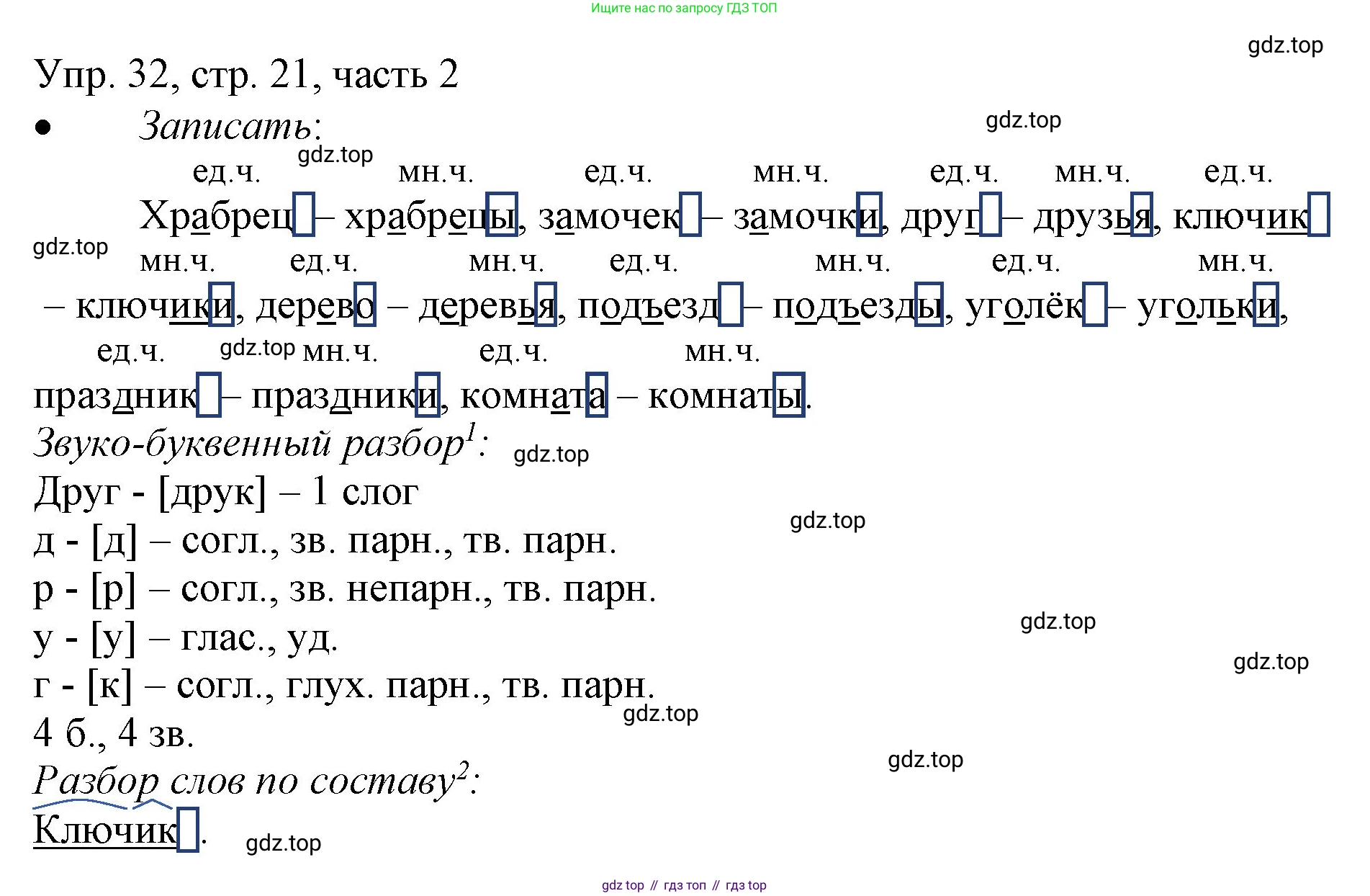 ГДЗ Русский язык, 3 класс Учебник, авторы: Канакина Валентина Павловна, Горецкий Всеслав Гаврилович, издательство Просвещение, Москва, 2023, белого цвета, Часть 2, страница 21, номер 32, Решение