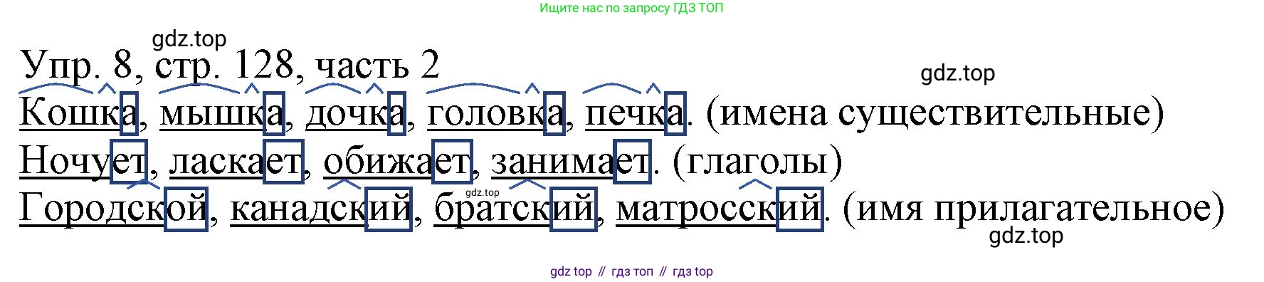 ГДЗ Русский язык, 3 класс Учебник, авторы: Канакина Валентина Павловна, Горецкий Всеслав Гаврилович, издательство Просвещение, Москва, 2023, белого цвета, Часть 2, страница 128, номер 8, Решение