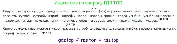 ГДЗ Русский язык, 3 класс Учебник, авторы: Канакина Валентина Павловна, Горецкий Всеслав Гаврилович, издательство Просвещение, Москва, 2023, белого цвета, Часть 1, страница 68, номер 126, Решение