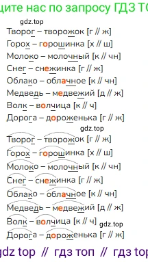 ГДЗ Русский язык, 3 класс Учебник, авторы: Канакина Валентина Павловна, Горецкий Всеслав Гаврилович, издательство Просвещение, Москва, 2023, белого цвета, Часть 1, страница 77, номер 140, Решение