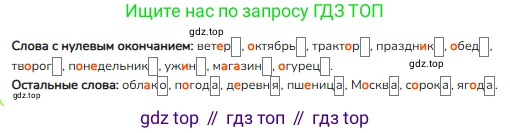 ГДЗ Русский язык, 3 класс Учебник, авторы: Канакина Валентина Павловна, Горецкий Всеслав Гаврилович, издательство Просвещение, Москва, 2023, белого цвета, Часть 1, страница 82, номер 153, Решение