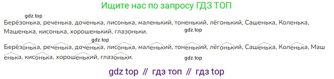 ГДЗ Русский язык, 3 класс Учебник, авторы: Канакина Валентина Павловна, Горецкий Всеслав Гаврилович, издательство Просвещение, Москва, 2023, белого цвета, Часть 1, страница 128, номер 251, Решение