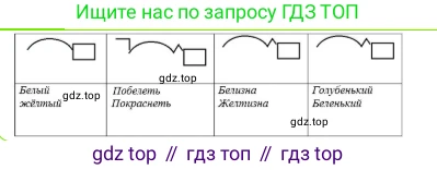 ГДЗ Русский язык, 3 класс Учебник, авторы: Канакина Валентина Павловна, Горецкий Всеслав Гаврилович, издательство Просвещение, Москва, 2023, белого цвета, Часть 1, страница 100, номер 4, Решение