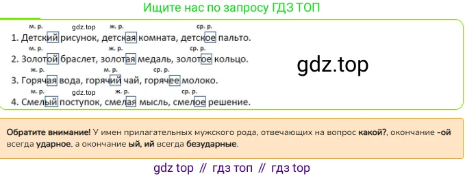 ГДЗ Русский язык, 3 класс Учебник, авторы: Канакина Валентина Павловна, Горецкий Всеслав Гаврилович, издательство Просвещение, Москва, 2023, белого цвета, Часть 2, страница 71, номер 121, Решение