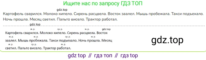 ГДЗ Русский язык, 3 класс Учебник, авторы: Канакина Валентина Павловна, Горецкий Всеслав Гаврилович, издательство Просвещение, Москва, 2023, белого цвета, Часть 2, страница 121, номер 215, Решение