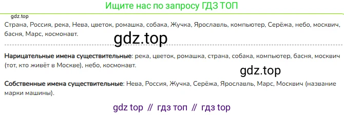 ГДЗ Русский язык, 3 класс Учебник, авторы: Канакина Валентина Павловна, Горецкий Всеслав Гаврилович, издательство Просвещение, Москва, 2023, белого цвета, Часть 2, страница 16, номер 23, Решение