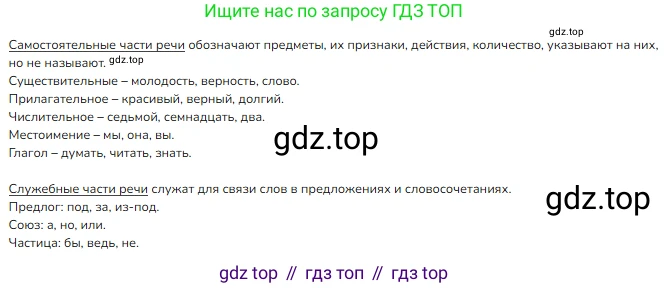 ГДЗ Русский язык, 3 класс Учебник, авторы: Канакина Валентина Павловна, Горецкий Всеслав Гаврилович, издательство Просвещение, Москва, 2023, белого цвета, Часть 2, страница 129, номер 233, Решение