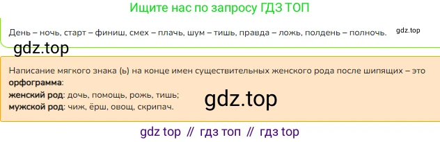 ГДЗ Русский язык, 3 класс Учебник, авторы: Канакина Валентина Павловна, Горецкий Всеслав Гаврилович, издательство Просвещение, Москва, 2023, белого цвета, Часть 2, страница 32, номер 55, Решение