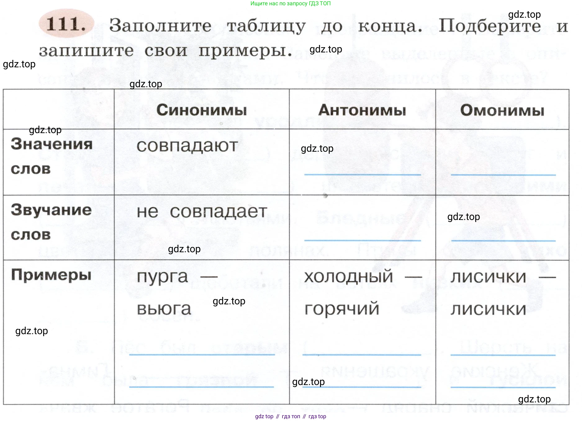 ГДЗ Русский язык, 3 класс рабочая тетрадь, авторы: Климанова Людмила Федоровна, Бабушкина Татьяна Владимировна, издательство Просвещение, Москва, 2019, белого цвета, Часть 1, страница 66, номер 111, Условие