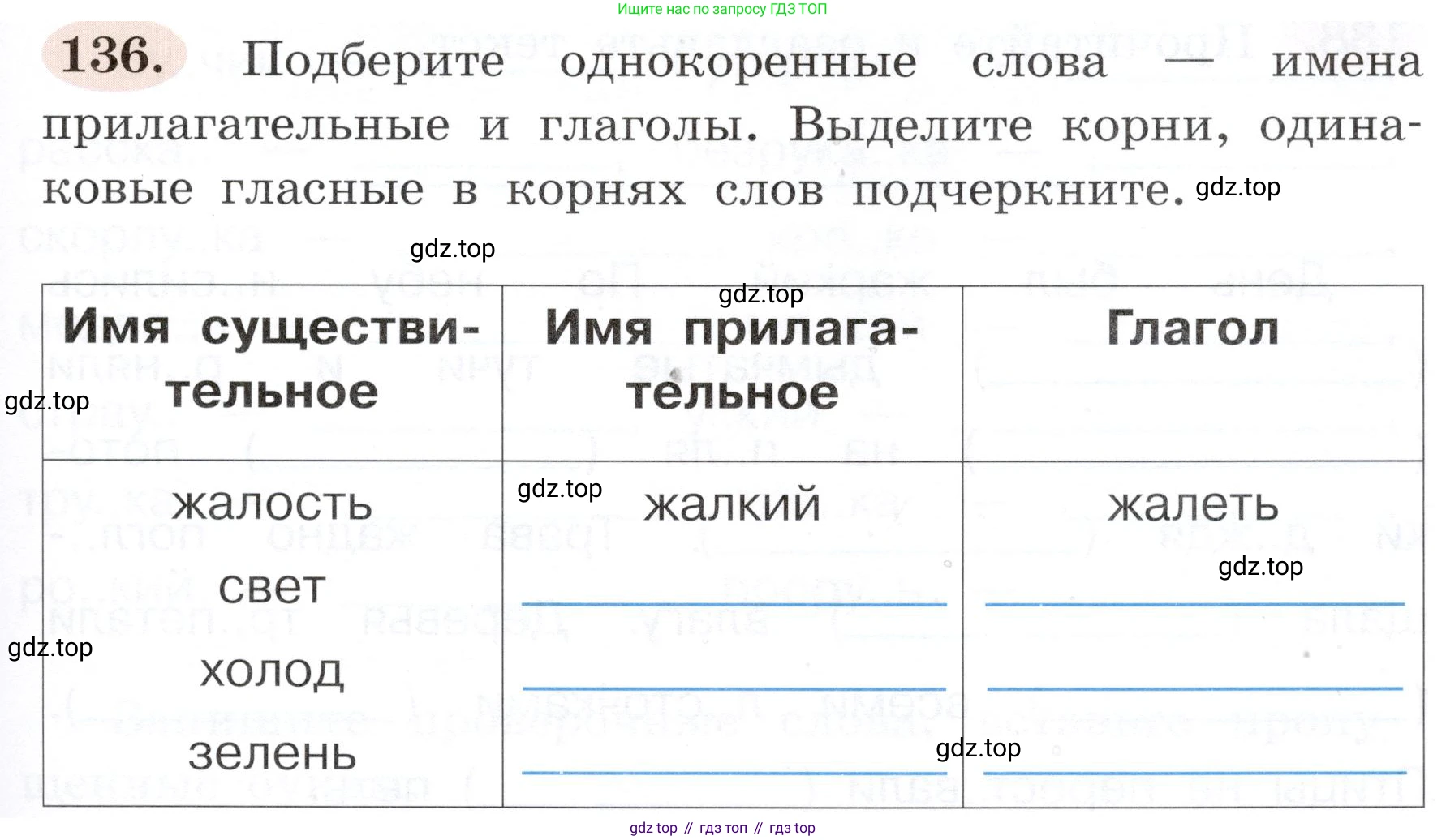 ГДЗ Русский язык, 3 класс рабочая тетрадь, авторы: Климанова Людмила Федоровна, Бабушкина Татьяна Владимировна, издательство Просвещение, Москва, 2019, белого цвета, Часть 1, страница 81, номер 136, Условие