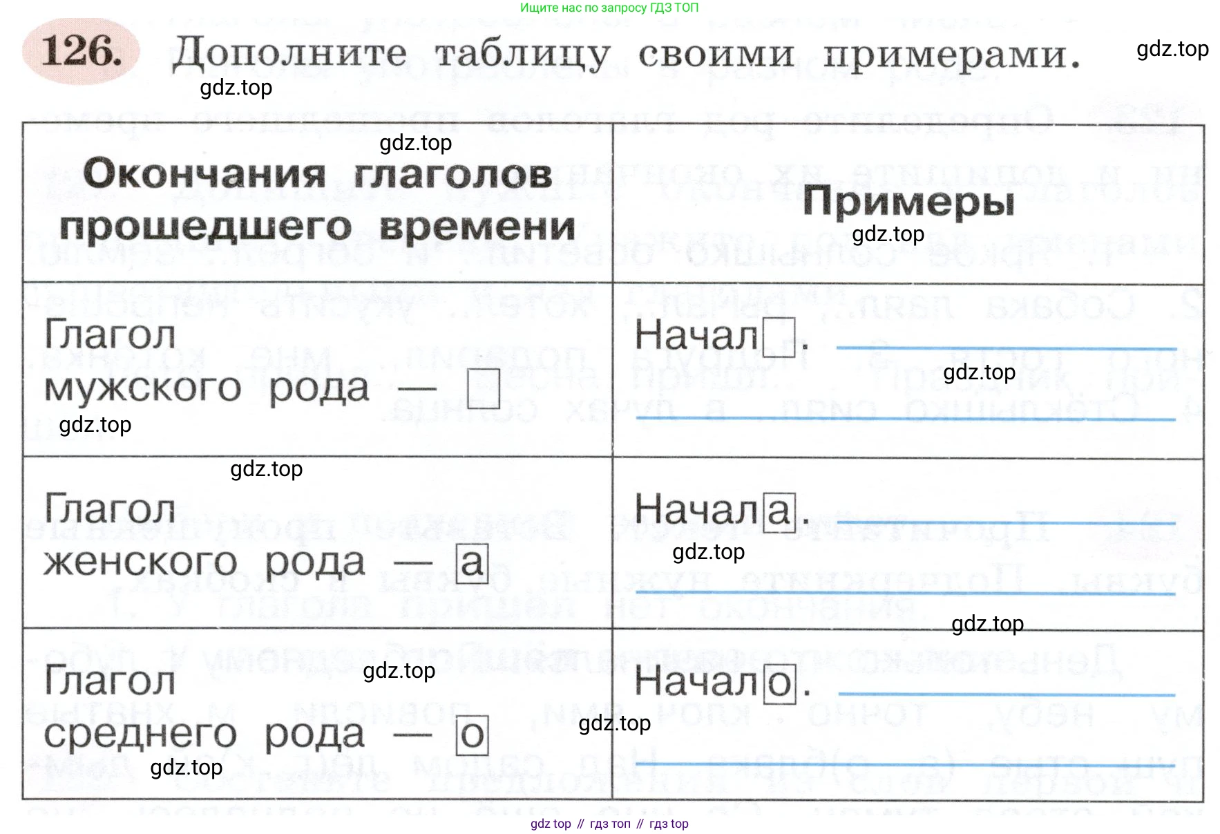 ГДЗ Русский язык, 3 класс рабочая тетрадь, авторы: Климанова Людмила Федоровна, Бабушкина Татьяна Владимировна, издательство Просвещение, Москва, 2019, белого цвета, Часть 2, страница 78, номер 126, Условие