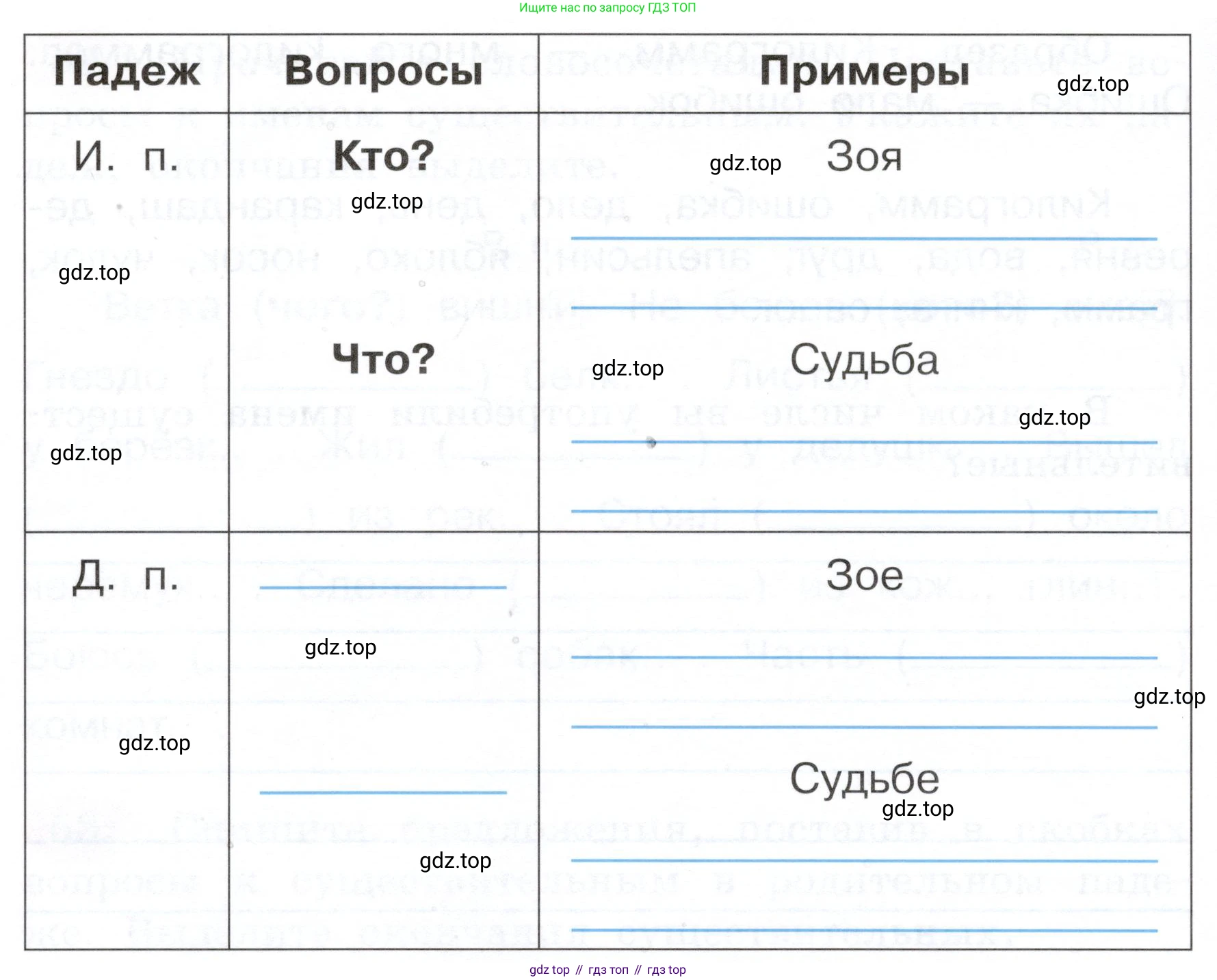 ГДЗ Русский язык, 3 класс рабочая тетрадь, авторы: Климанова Людмила Федоровна, Бабушкина Татьяна Владимировна, издательство Просвещение, Москва, 2019, белого цвета, Часть 2, страница 41, номер 60, Условие (продолжение 2)