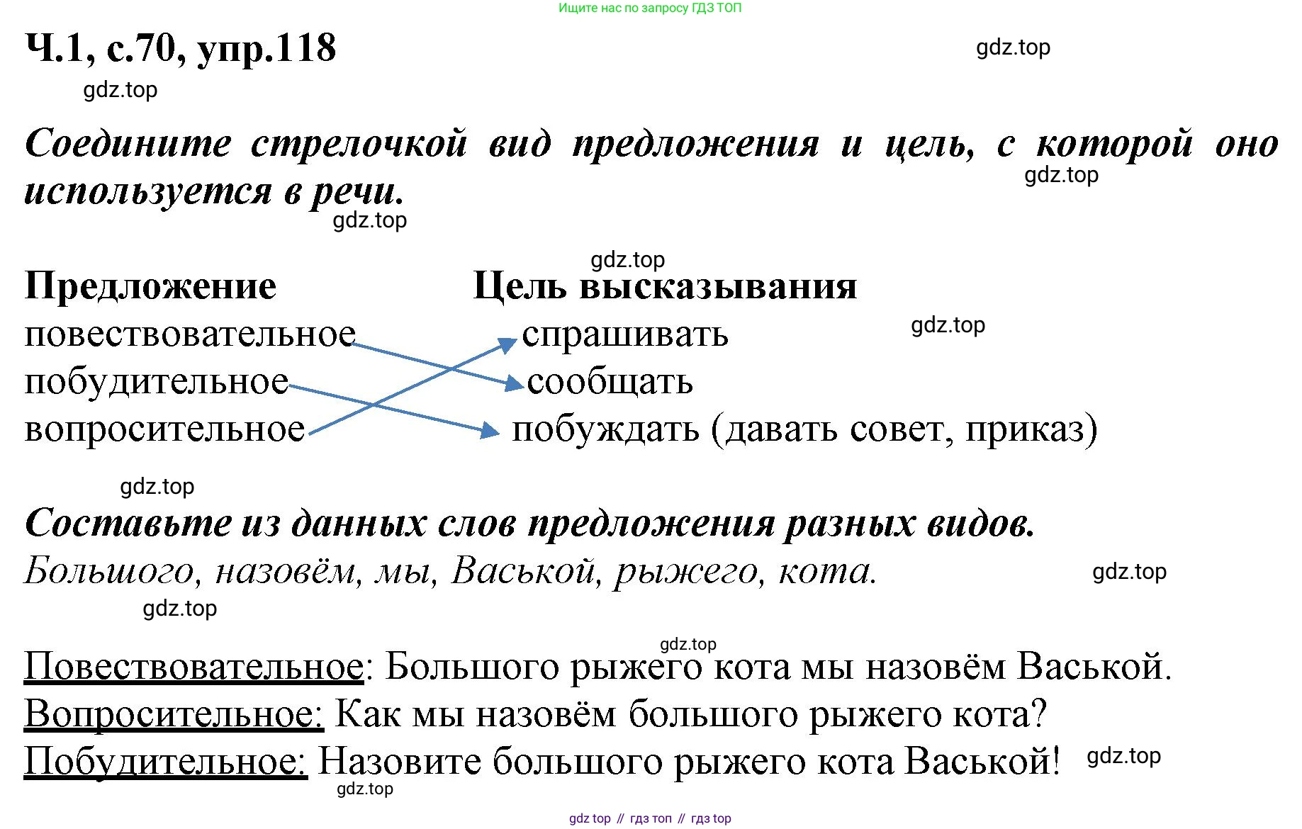 ГДЗ Русский язык, 3 класс рабочая тетрадь, авторы: Климанова Людмила Федоровна, Бабушкина Татьяна Владимировна, издательство Просвещение, Москва, 2019, белого цвета, Часть 1, страница 70, номер 118, Решение