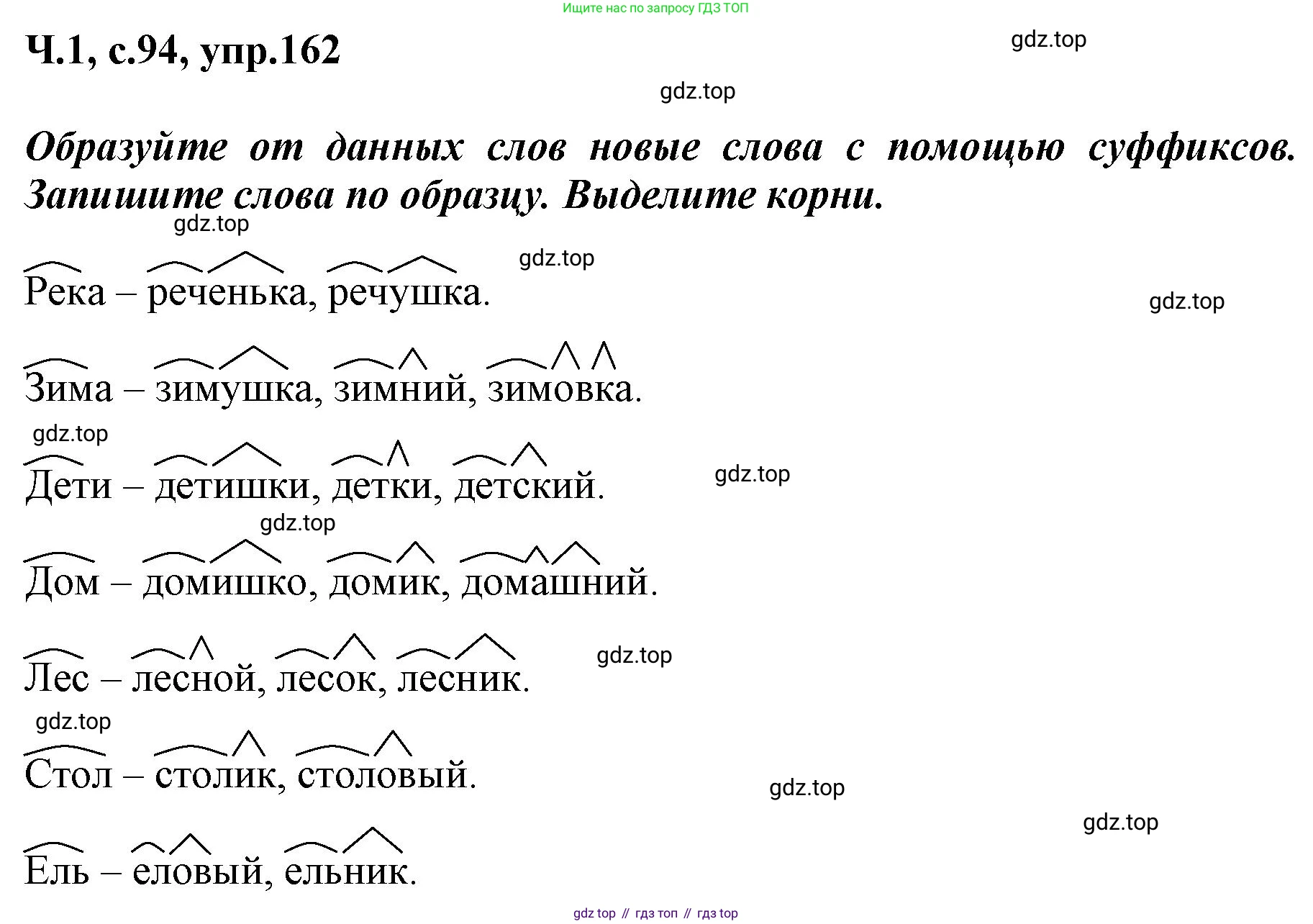 ГДЗ Русский язык, 3 класс рабочая тетрадь, авторы: Климанова Людмила Федоровна, Бабушкина Татьяна Владимировна, издательство Просвещение, Москва, 2019, белого цвета, Часть 1, страница 94, номер 162, Решение