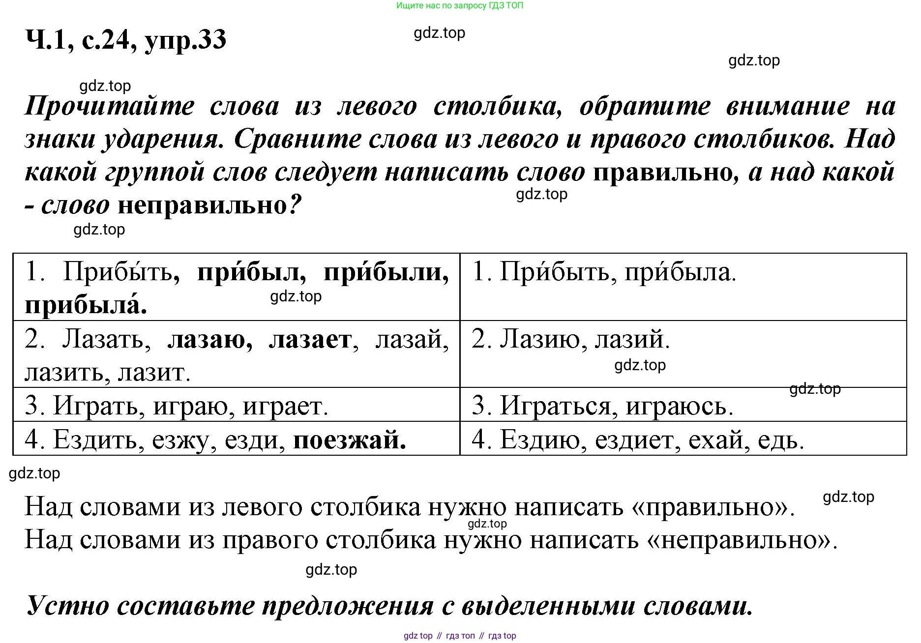ГДЗ Русский язык, 3 класс рабочая тетрадь, авторы: Климанова Людмила Федоровна, Бабушкина Татьяна Владимировна, издательство Просвещение, Москва, 2019, белого цвета, Часть 1, страница 24, номер 33, Решение