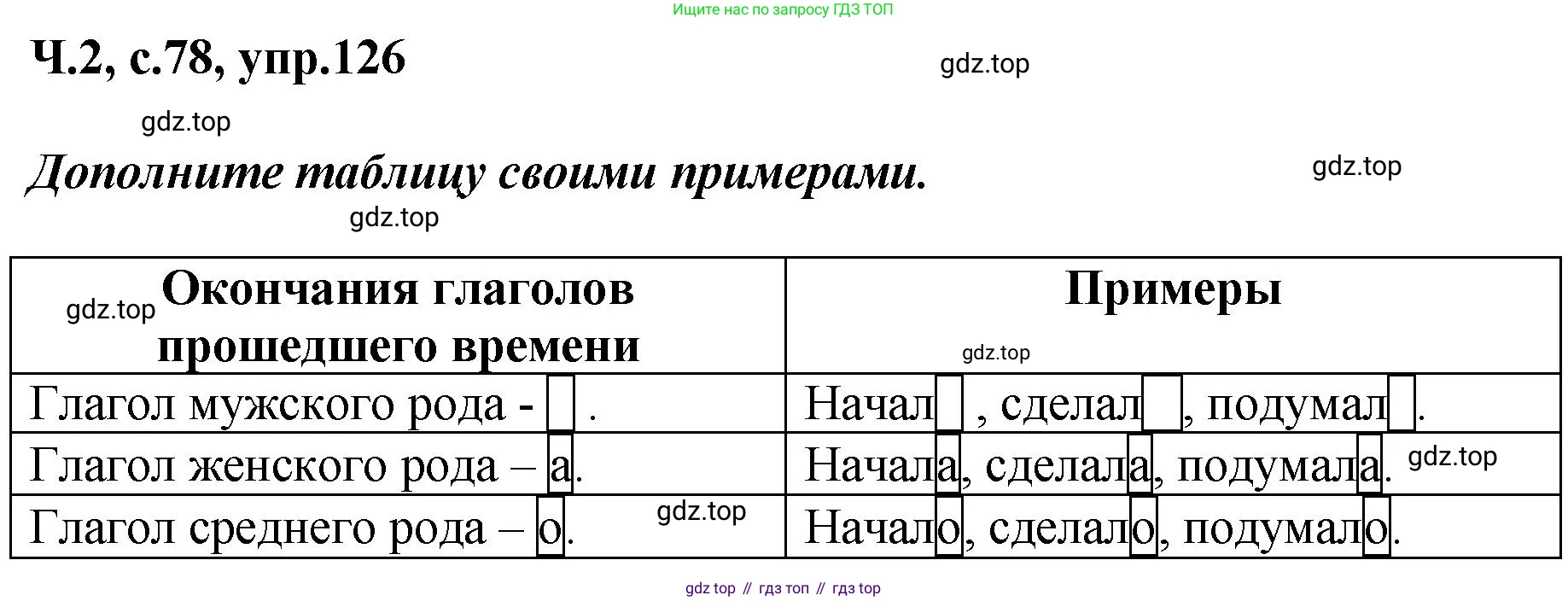 ГДЗ Русский язык, 3 класс рабочая тетрадь, авторы: Климанова Людмила Федоровна, Бабушкина Татьяна Владимировна, издательство Просвещение, Москва, 2019, белого цвета, Часть 2, страница 78, номер 126, Решение