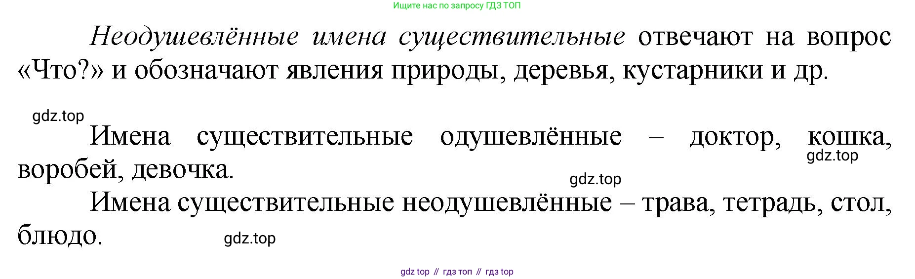 ГДЗ Русский язык, 3 класс рабочая тетрадь, авторы: Климанова Людмила Федоровна, Бабушкина Татьяна Владимировна, издательство Просвещение, Москва, 2019, белого цвета, Часть 2, страница 16, номер 20, Решение (продолжение 2)