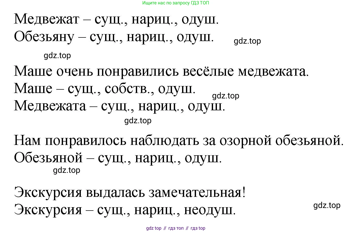 ГДЗ Русский язык, 3 класс рабочая тетрадь, авторы: Климанова Людмила Федоровна, Бабушкина Татьяна Владимировна, издательство Просвещение, Москва, 2019, белого цвета, Часть 2, страница 19, номер 25, Решение (продолжение 2)