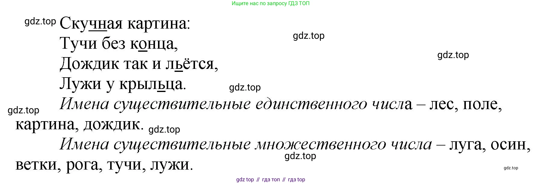 ГДЗ Русский язык, 3 класс рабочая тетрадь, авторы: Климанова Людмила Федоровна, Бабушкина Татьяна Владимировна, издательство Просвещение, Москва, 2019, белого цвета, Часть 2, страница 21, номер 27, Решение (продолжение 2)