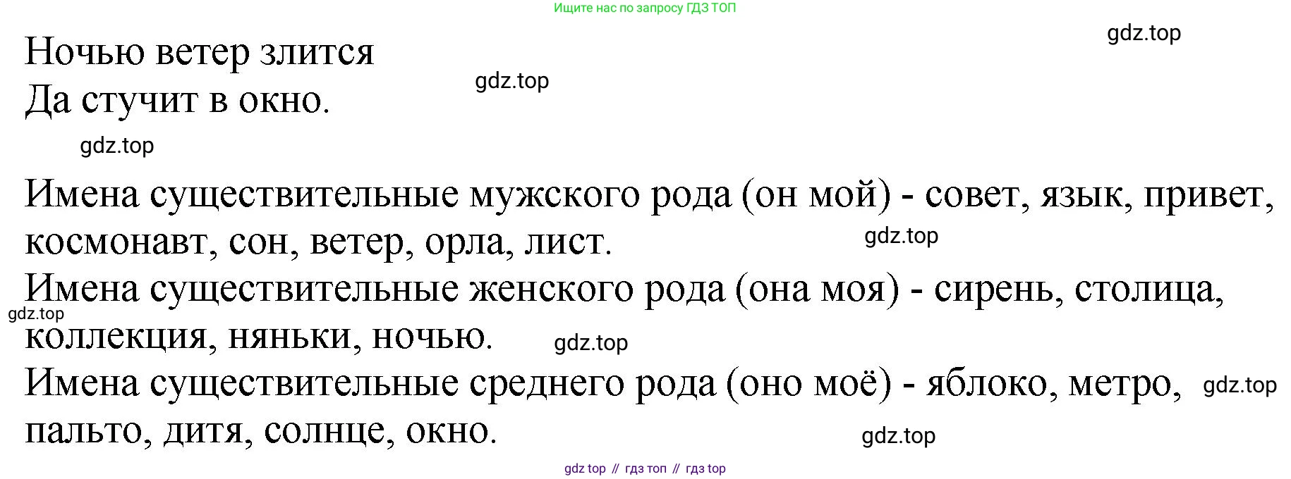 ГДЗ Русский язык, 3 класс рабочая тетрадь, авторы: Климанова Людмила Федоровна, Бабушкина Татьяна Владимировна, издательство Просвещение, Москва, 2019, белого цвета, Часть 2, страница 25, номер 32, Решение (продолжение 2)