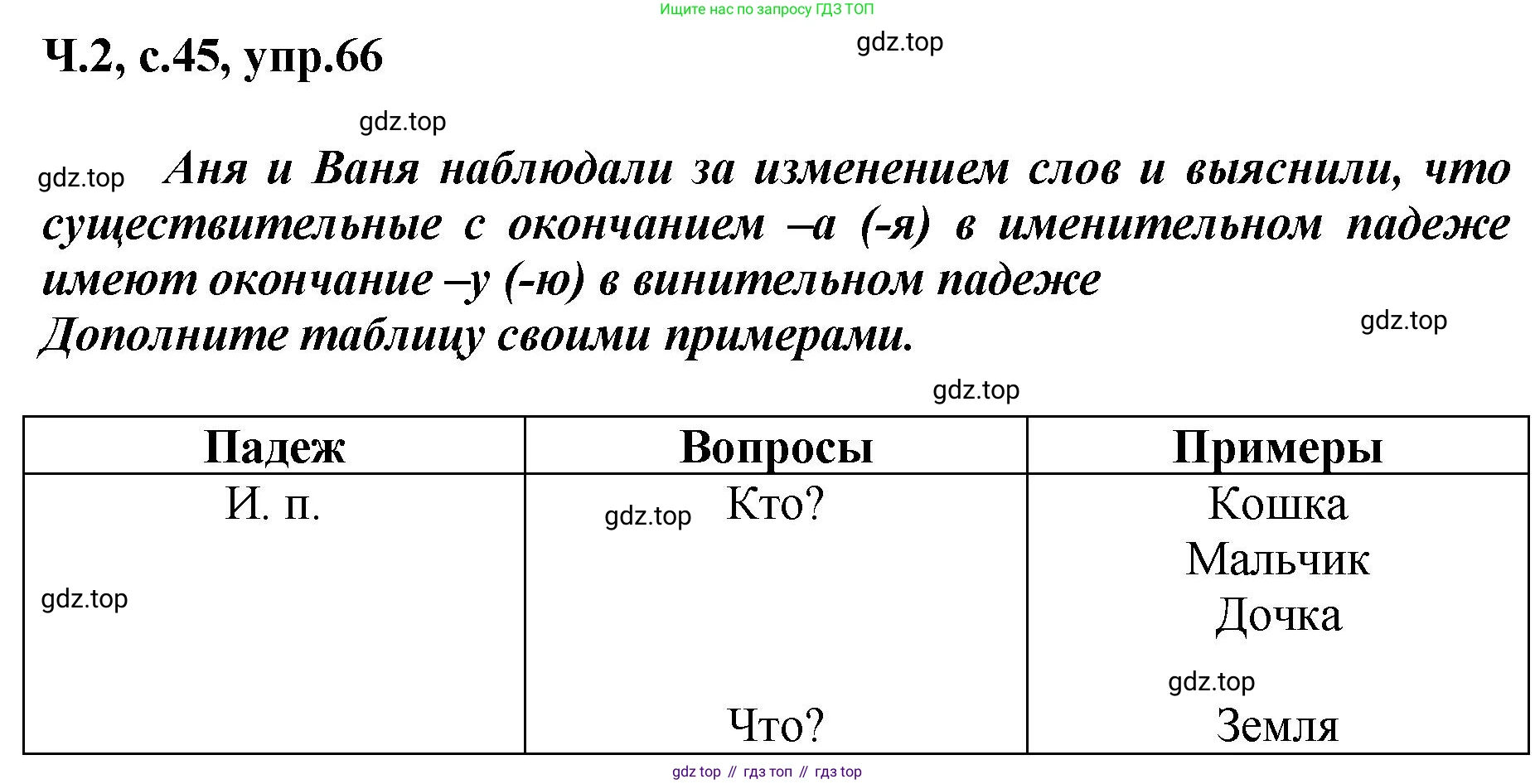 ГДЗ Русский язык, 3 класс рабочая тетрадь, авторы: Климанова Людмила Федоровна, Бабушкина Татьяна Владимировна, издательство Просвещение, Москва, 2019, белого цвета, Часть 2, страница 45, номер 66, Решение