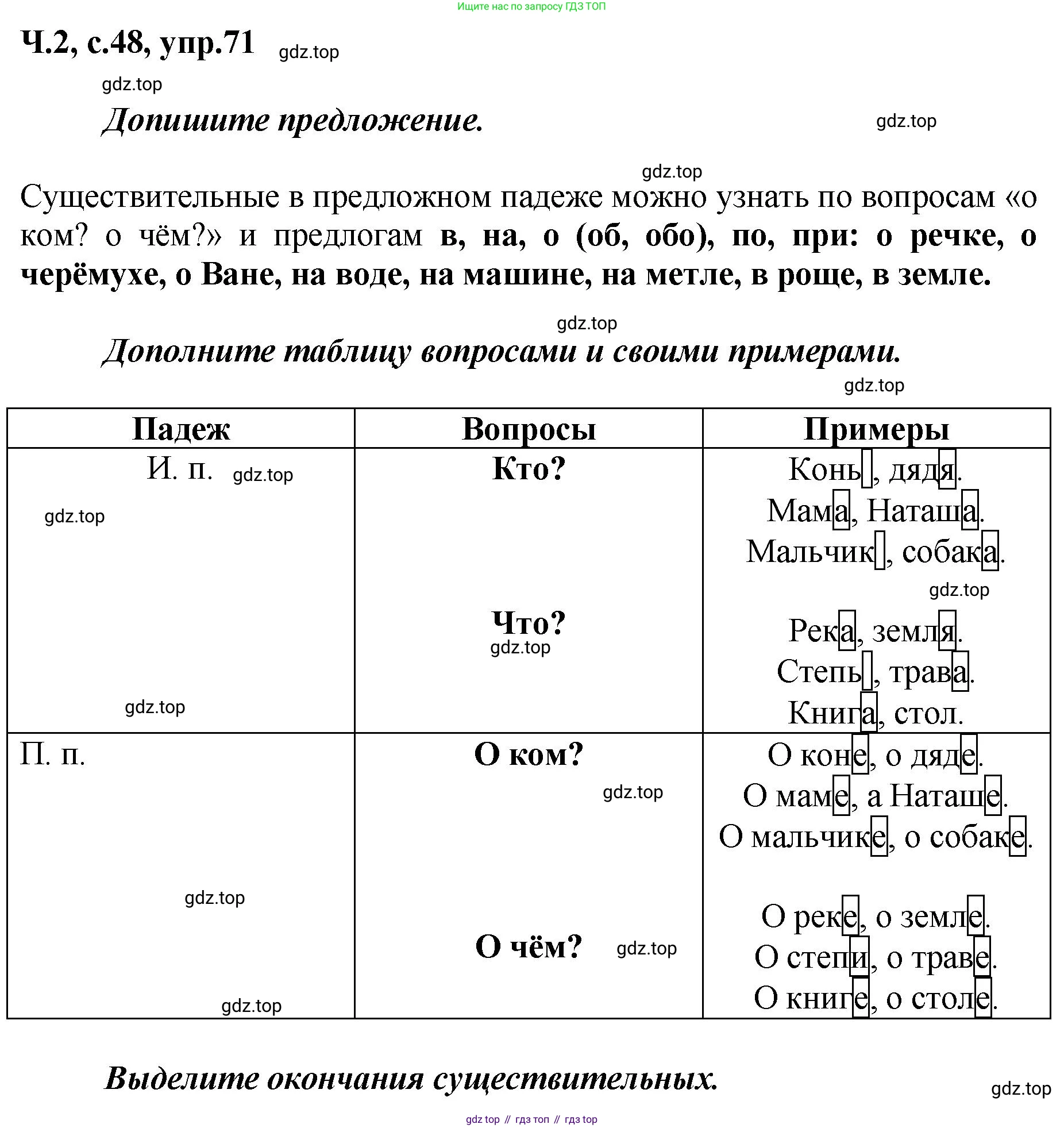 ГДЗ Русский язык, 3 класс рабочая тетрадь, авторы: Климанова Людмила Федоровна, Бабушкина Татьяна Владимировна, издательство Просвещение, Москва, 2019, белого цвета, Часть 2, страница 48, номер 71, Решение