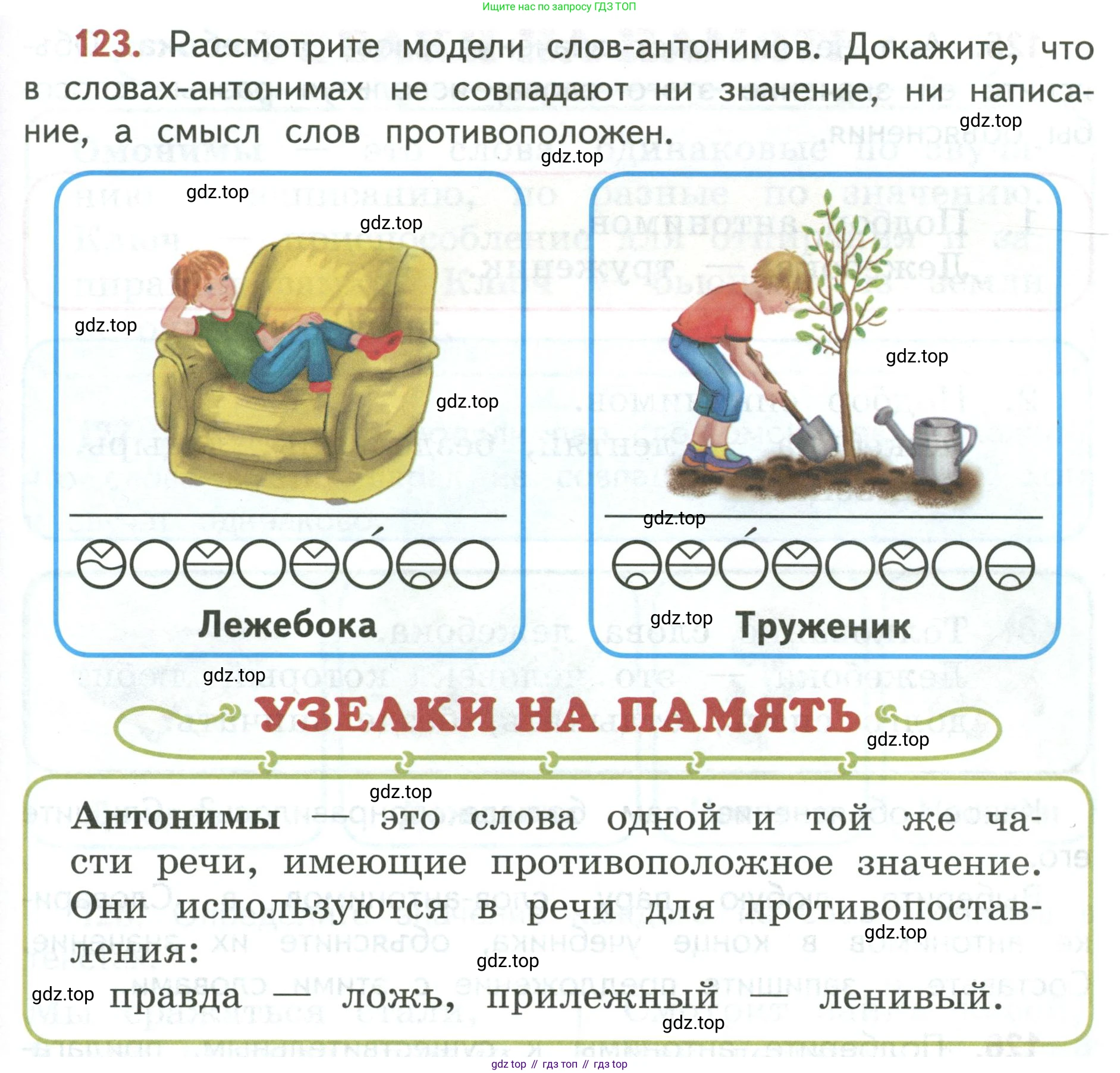 Русский язык, 3 класс Учебник, авторы: Климанова Людмила Федоровна, Бабушкина Татьяна Владимировна, издательство Просвещение, Москва, 2019, белого цвета, Часть 1, страница 77, номер 123, Условие