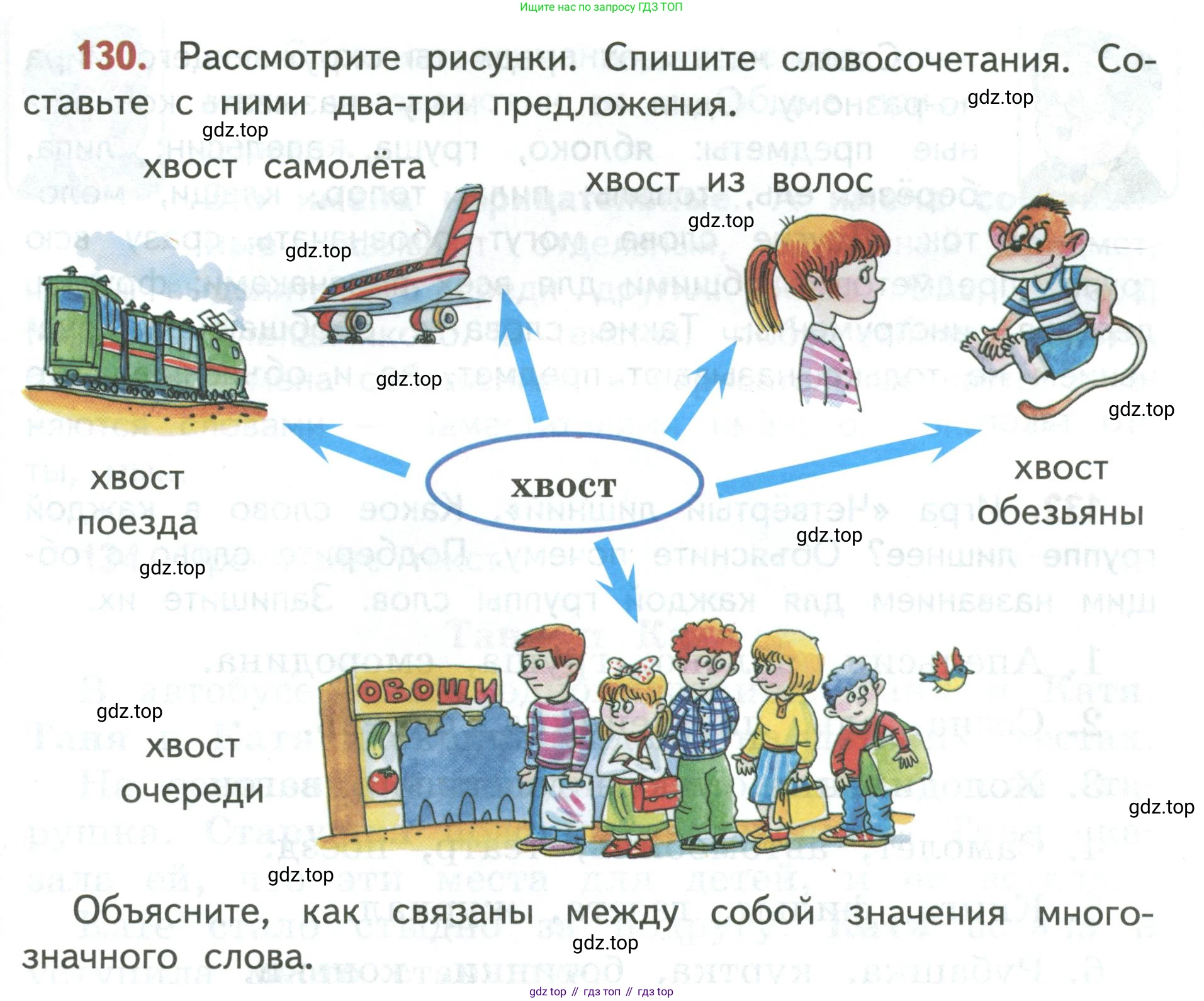 Русский язык, 3 класс Учебник, авторы: Климанова Людмила Федоровна, Бабушкина Татьяна Владимировна, издательство Просвещение, Москва, 2019, белого цвета, Часть 1, страница 81, номер 130, Условие