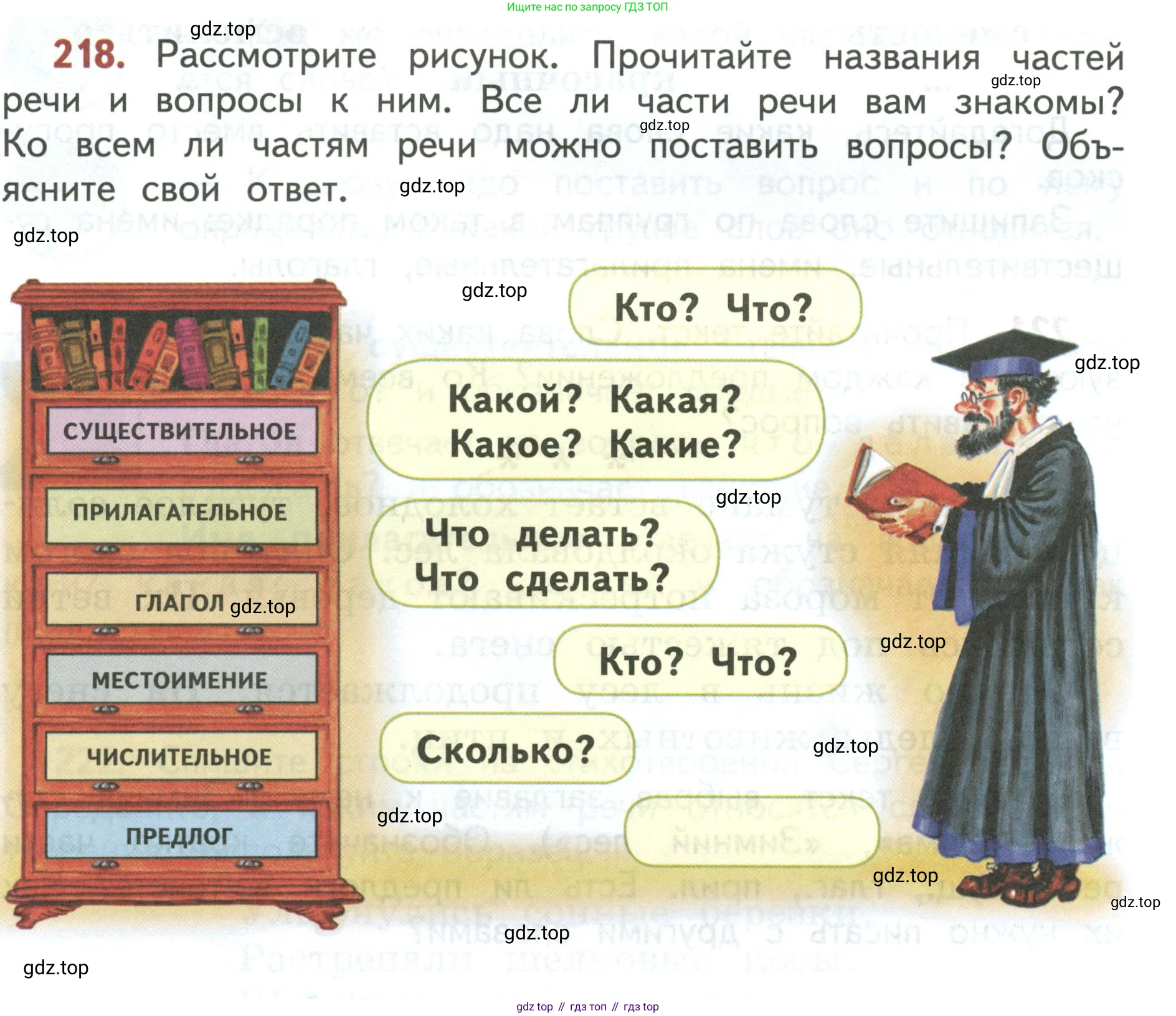 Русский язык, 3 класс Учебник, авторы: Климанова Людмила Федоровна, Бабушкина Татьяна Владимировна, издательство Просвещение, Москва, 2019, белого цвета, Часть 1, страница 125, номер 218, Условие