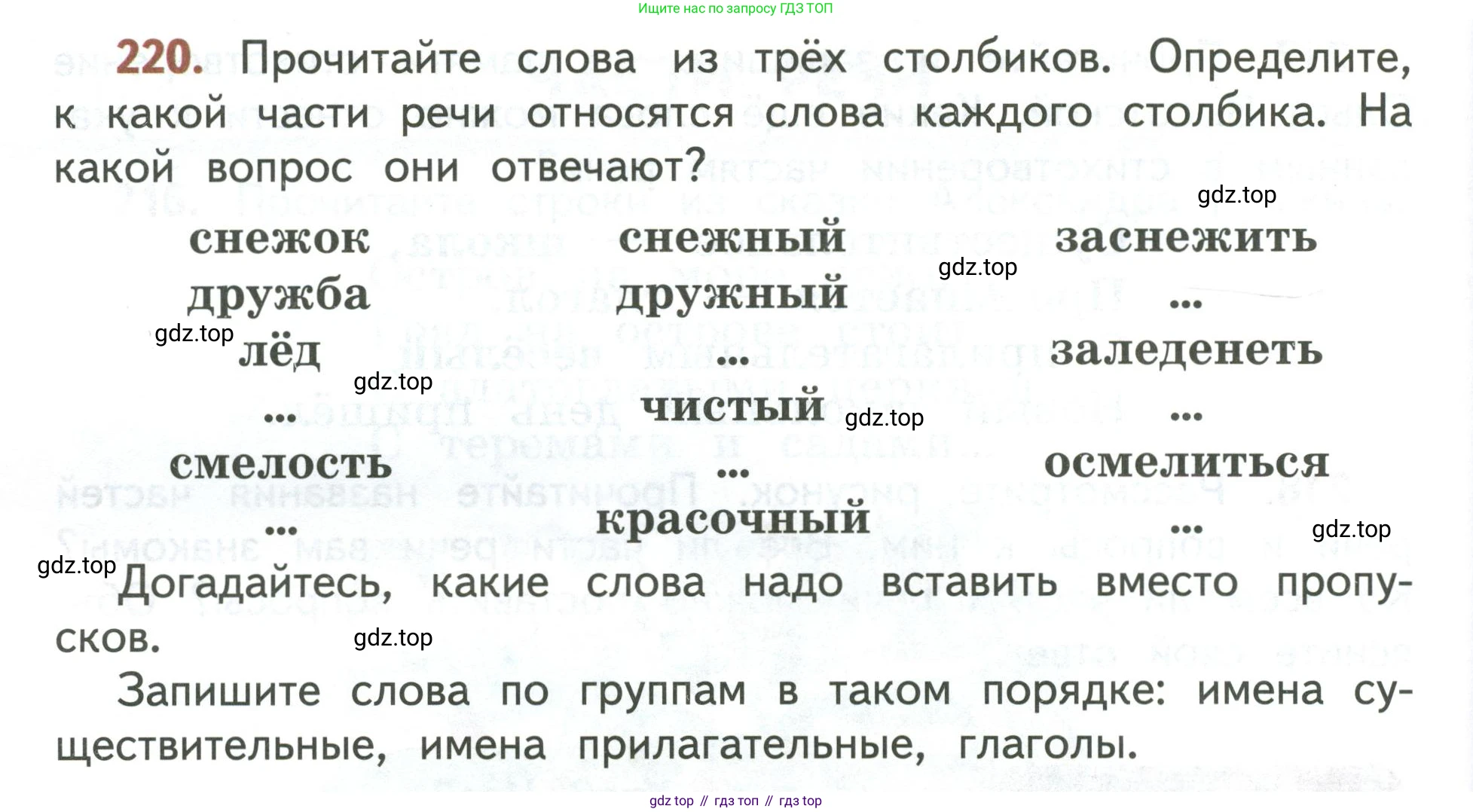 Русский язык, 3 класс Учебник, авторы: Климанова Людмила Федоровна, Бабушкина Татьяна Владимировна, издательство Просвещение, Москва, 2019, белого цвета, Часть 1, страница 126, номер 220, Условие