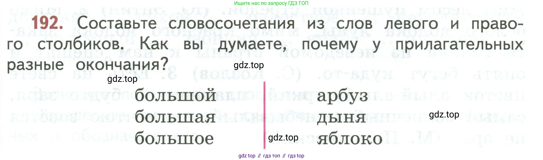 Русский язык, 3 класс Учебник, авторы: Климанова Людмила Федоровна, Бабушкина Татьяна Владимировна, издательство Просвещение, Москва, 2019, белого цвета, Часть 2, страница 113, номер 192, Условие