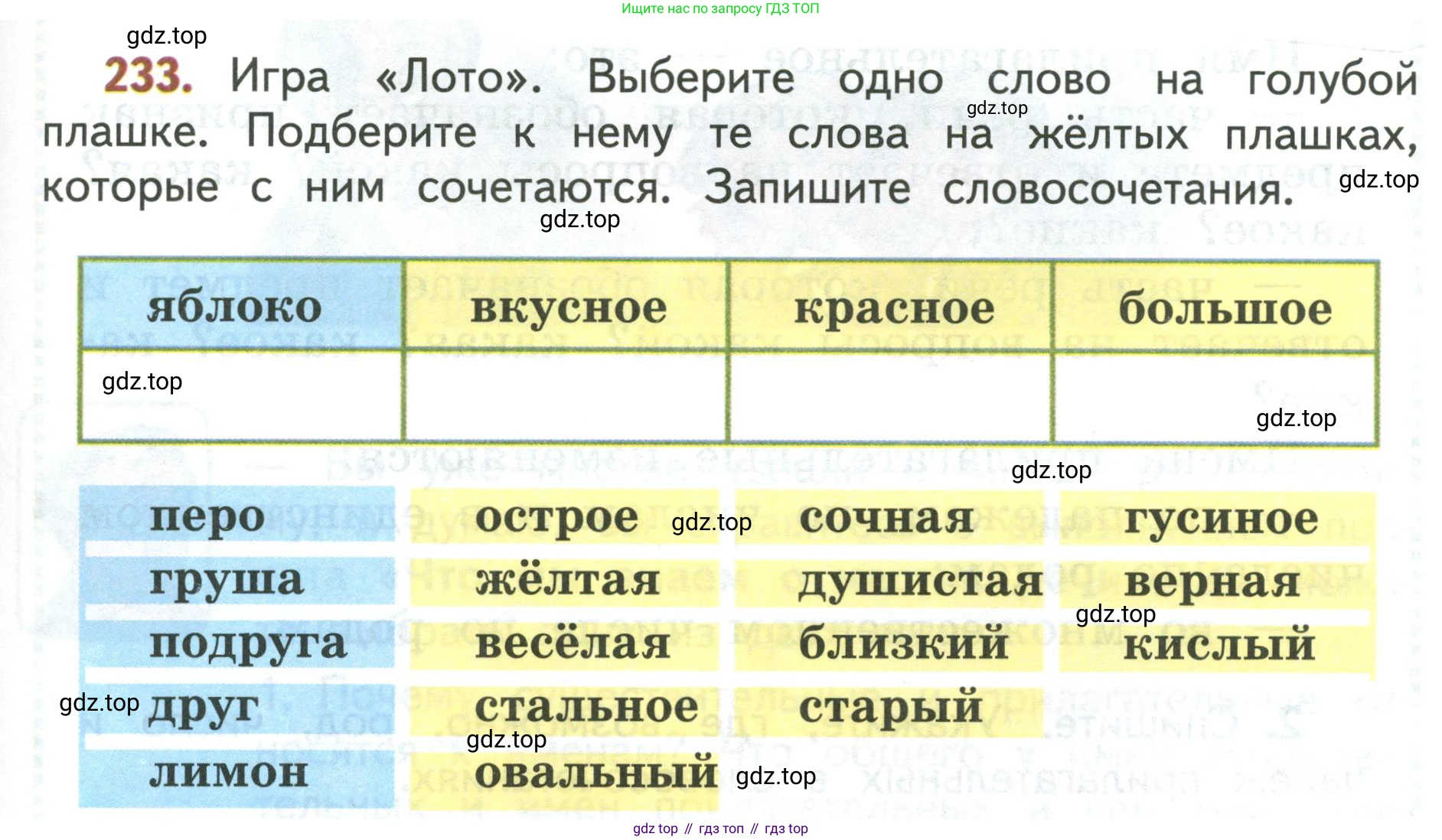 Русский язык, 3 класс Учебник, авторы: Климанова Людмила Федоровна, Бабушкина Татьяна Владимировна, издательство Просвещение, Москва, 2019, белого цвета, Часть 2, страница 135, номер 233, Условие
