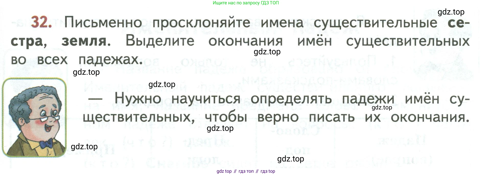 Русский язык, 3 класс Учебник, авторы: Климанова Людмила Федоровна, Бабушкина Татьяна Владимировна, издательство Просвещение, Москва, 2019, белого цвета, Часть 2, страница 21, номер 32, Условие