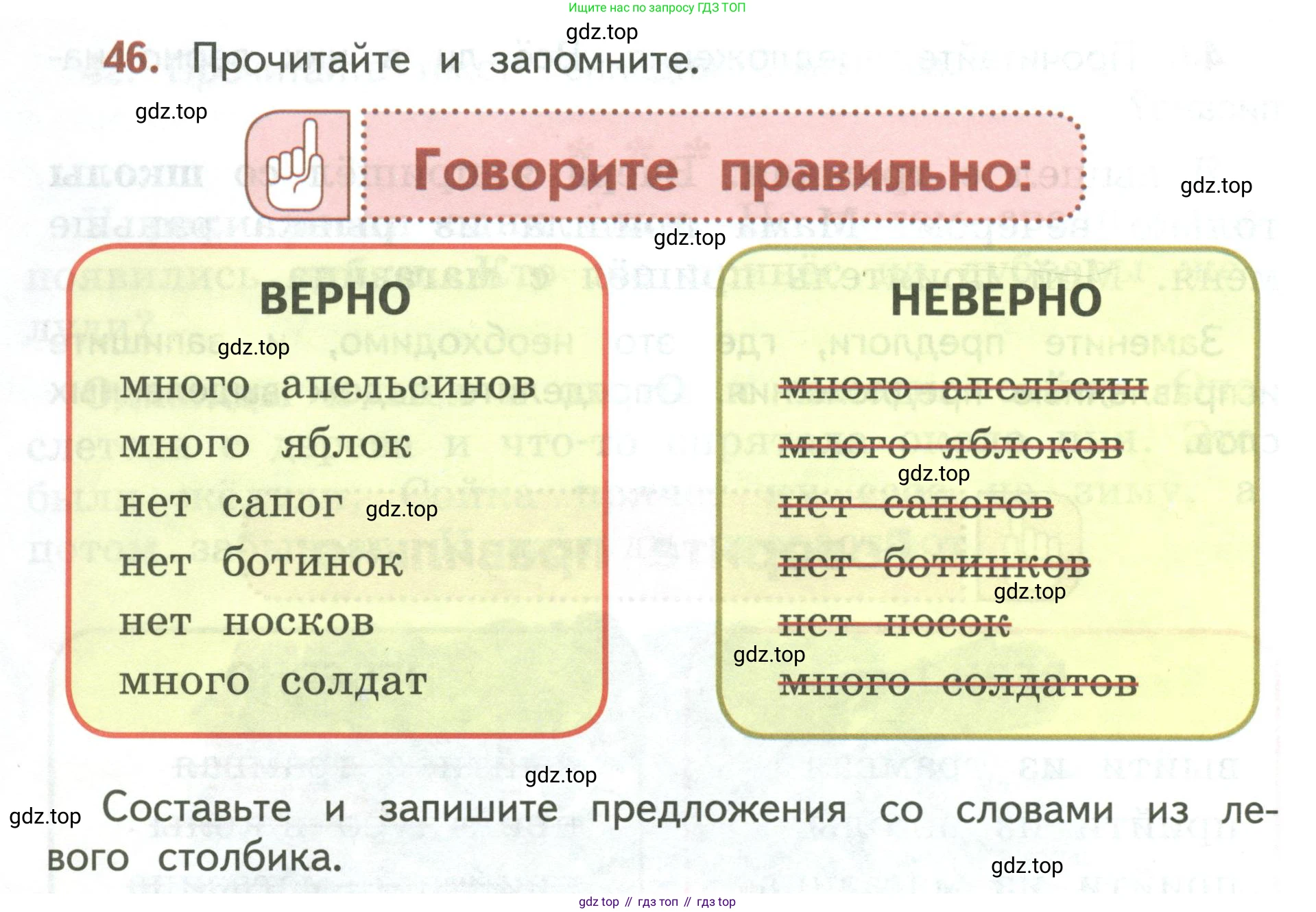 Русский язык, 3 класс Учебник, авторы: Климанова Людмила Федоровна, Бабушкина Татьяна Владимировна, издательство Просвещение, Москва, 2019, белого цвета, Часть 2, страница 28, номер 46, Условие