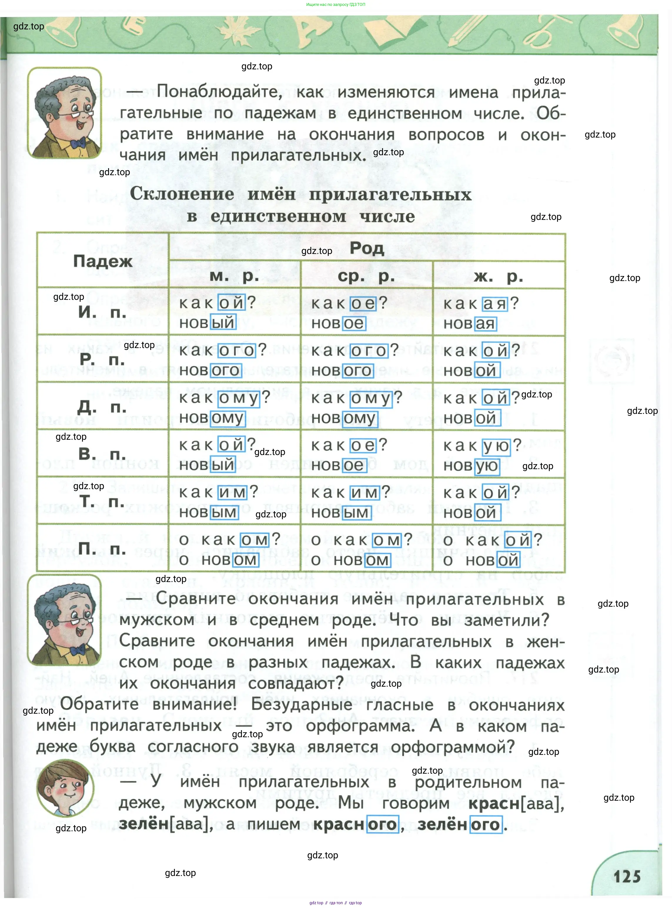 Русский язык, 3 класс Учебник, авторы: Климанова Людмила Федоровна, Бабушкина Татьяна Владимировна, издательство Просвещение, Москва, 2019, белого цвета, Часть 1, страница 125