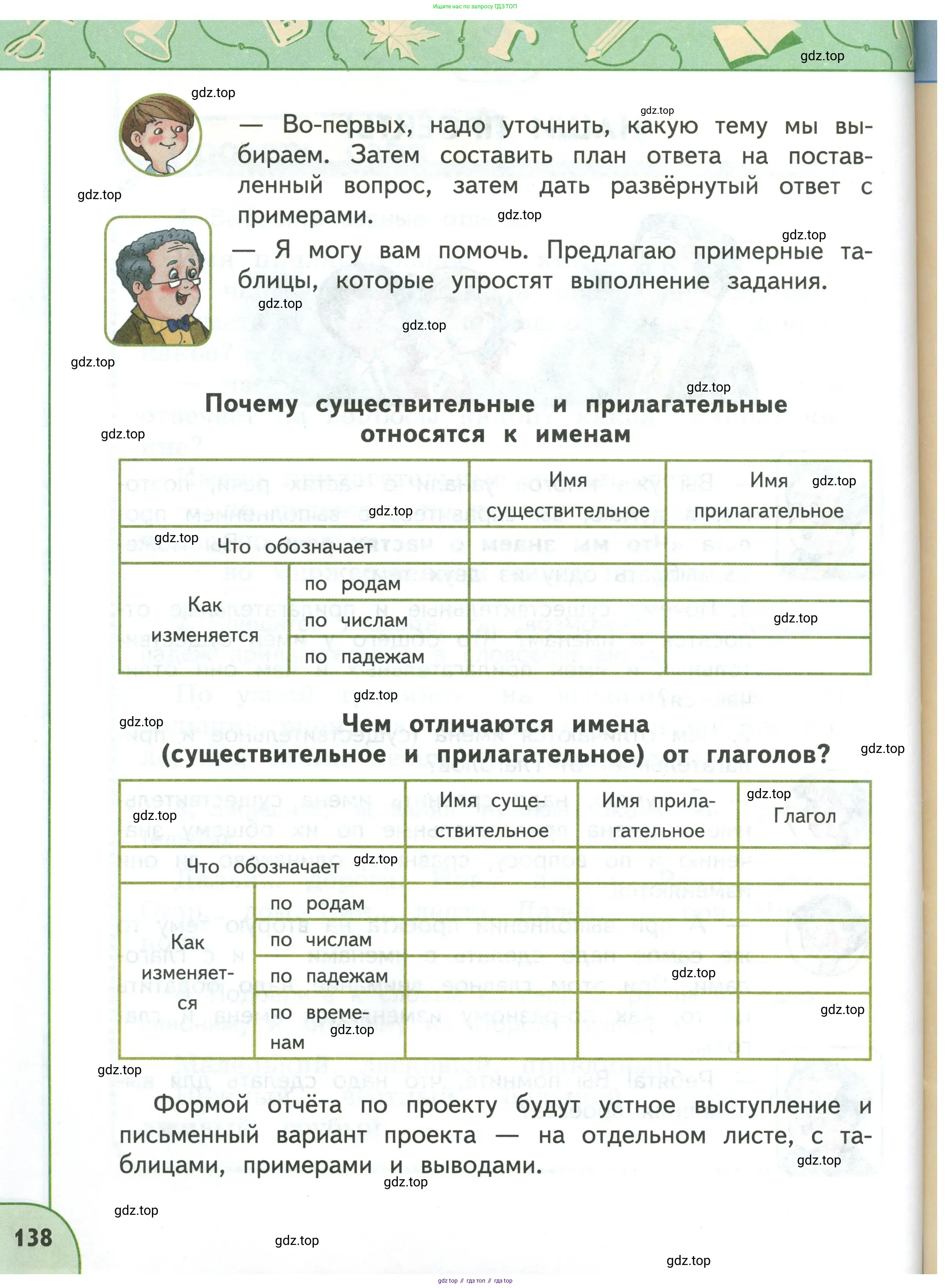 Русский язык, 3 класс Учебник, авторы: Климанова Людмила Федоровна, Бабушкина Татьяна Владимировна, издательство Просвещение, Москва, 2019, белого цвета, Часть 1, страница 138