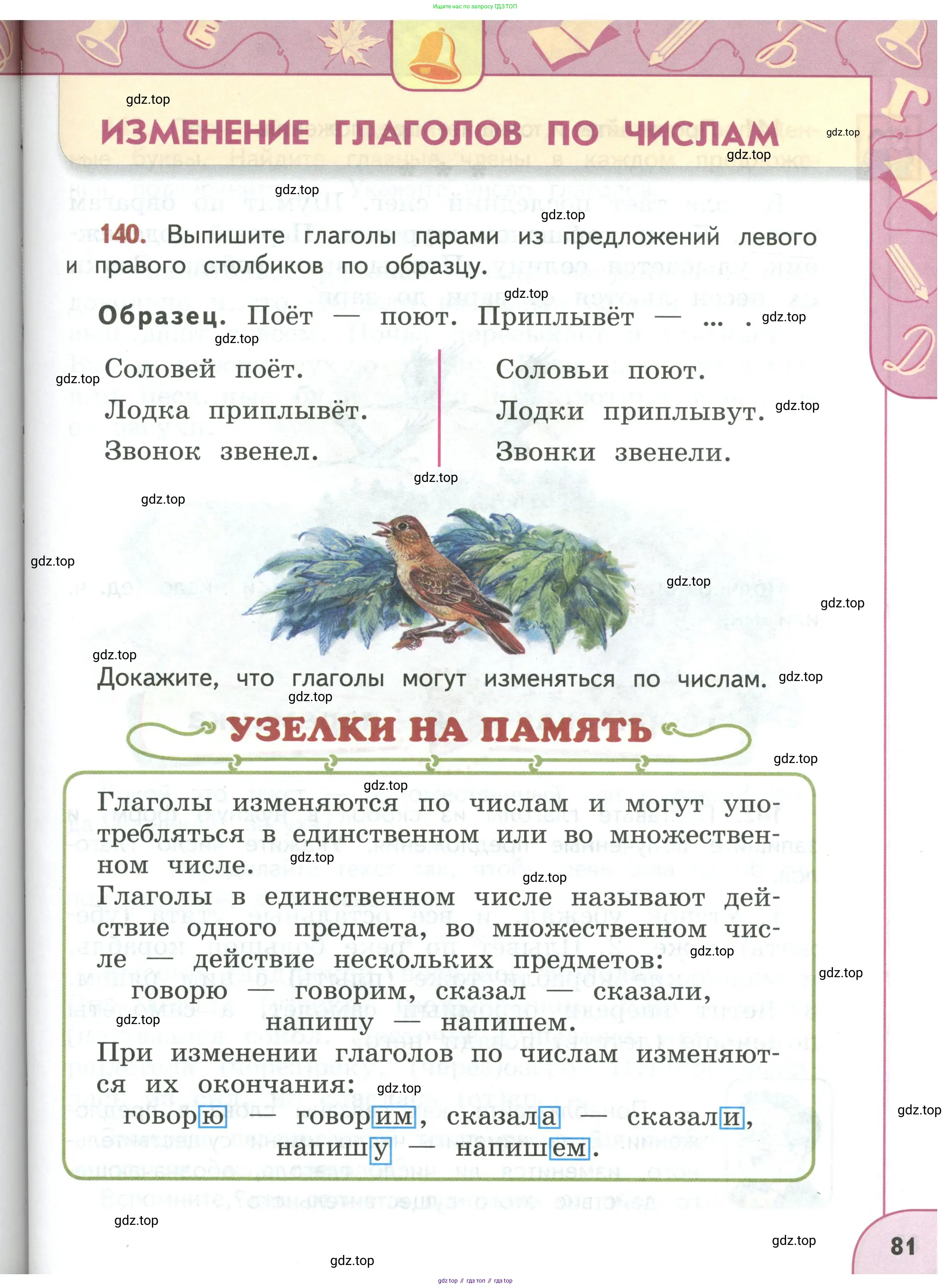 Русский язык, 3 класс Учебник, авторы: Климанова Людмила Федоровна, Бабушкина Татьяна Владимировна, издательство Просвещение, Москва, 2019, белого цвета, Часть 1, страница 81
