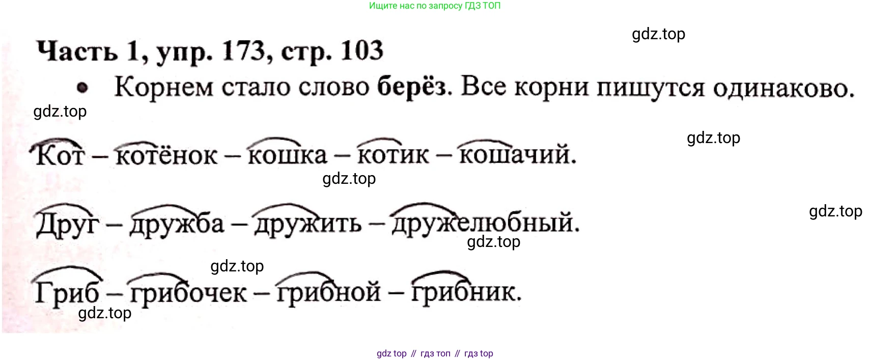 Русский язык, 3 класс Учебник, авторы: Климанова Людмила Федоровна, Бабушкина Татьяна Владимировна, издательство Просвещение, Москва, 2019, белого цвета, Часть 1, страница 103, номер 173, Решение