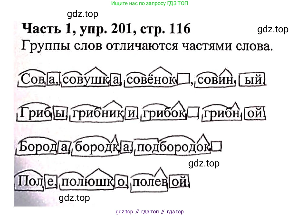 Русский язык, 3 класс Учебник, авторы: Климанова Людмила Федоровна, Бабушкина Татьяна Владимировна, издательство Просвещение, Москва, 2019, белого цвета, Часть 1, страница 116, номер 201, Решение