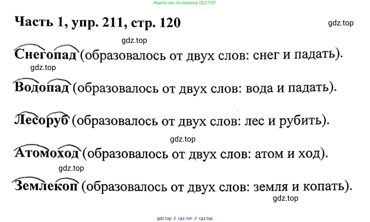 Русский язык, 3 класс Учебник, авторы: Климанова Людмила Федоровна, Бабушкина Татьяна Владимировна, издательство Просвещение, Москва, 2019, белого цвета, Часть 1, страница 120, номер 211, Решение