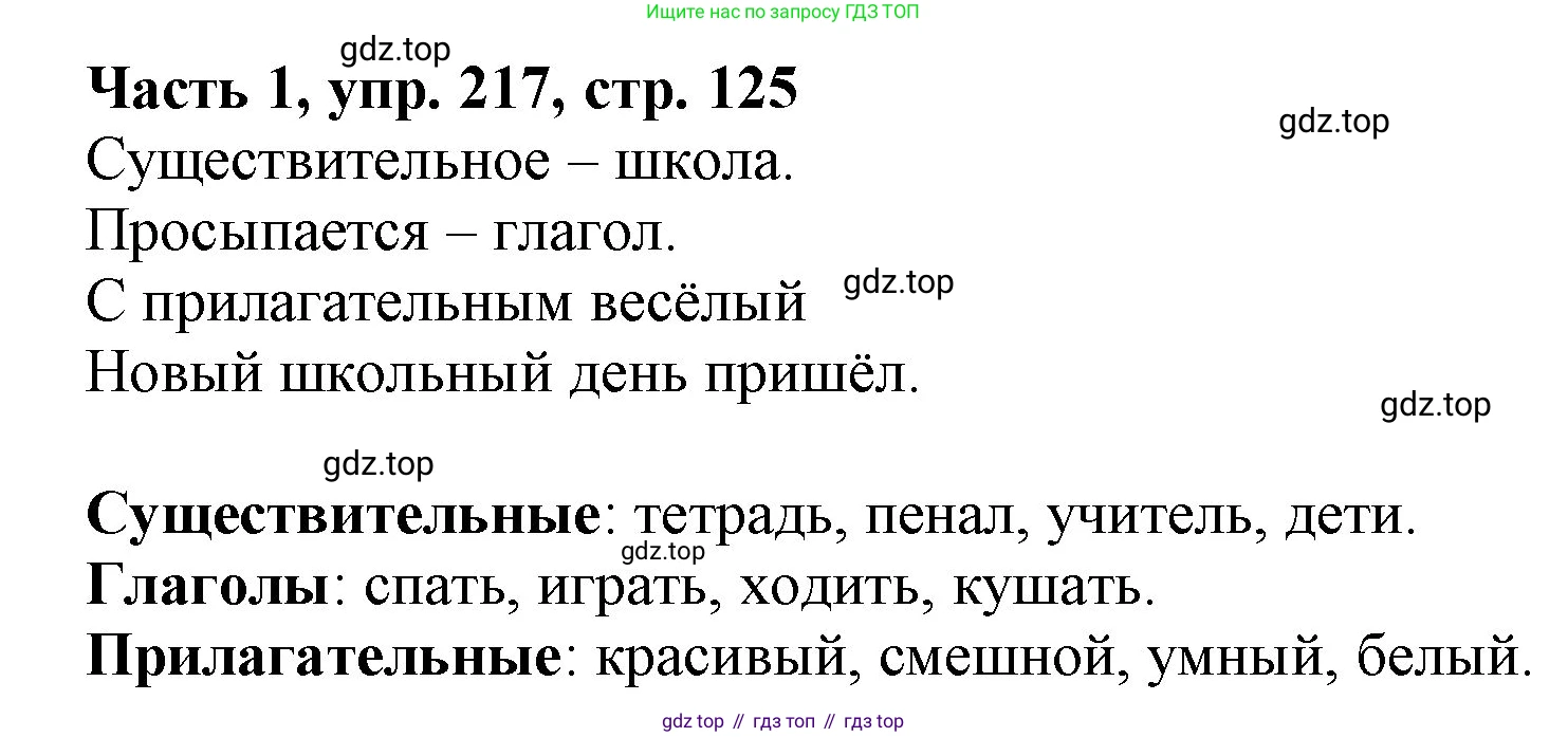 Русский язык, 3 класс Учебник, авторы: Климанова Людмила Федоровна, Бабушкина Татьяна Владимировна, издательство Просвещение, Москва, 2019, белого цвета, Часть 1, страница 125, номер 217, Решение